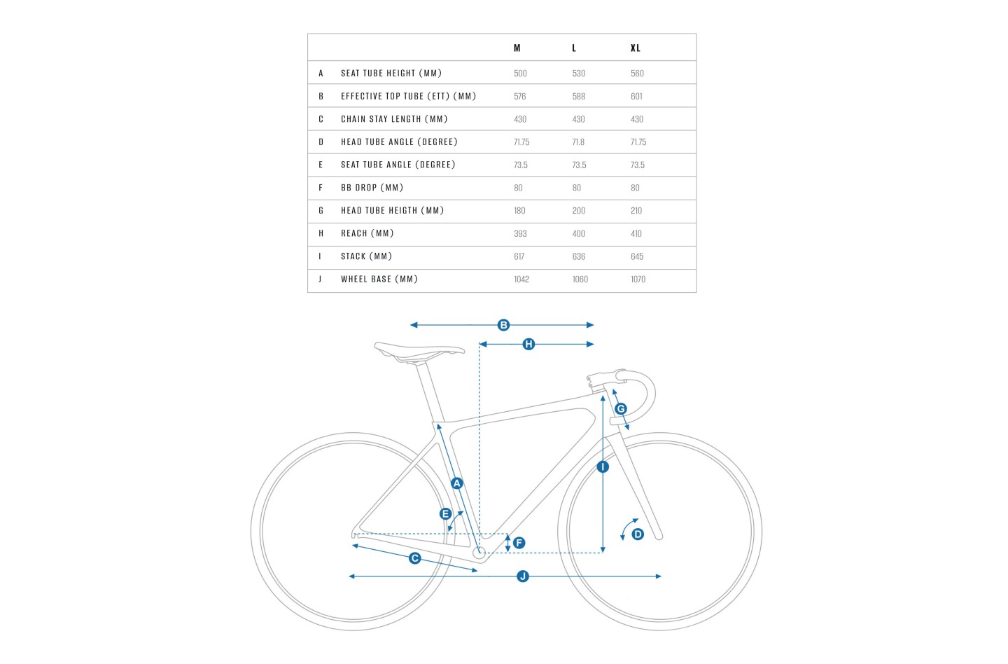 Vélo WELT G80 530 L ABIME code vide
