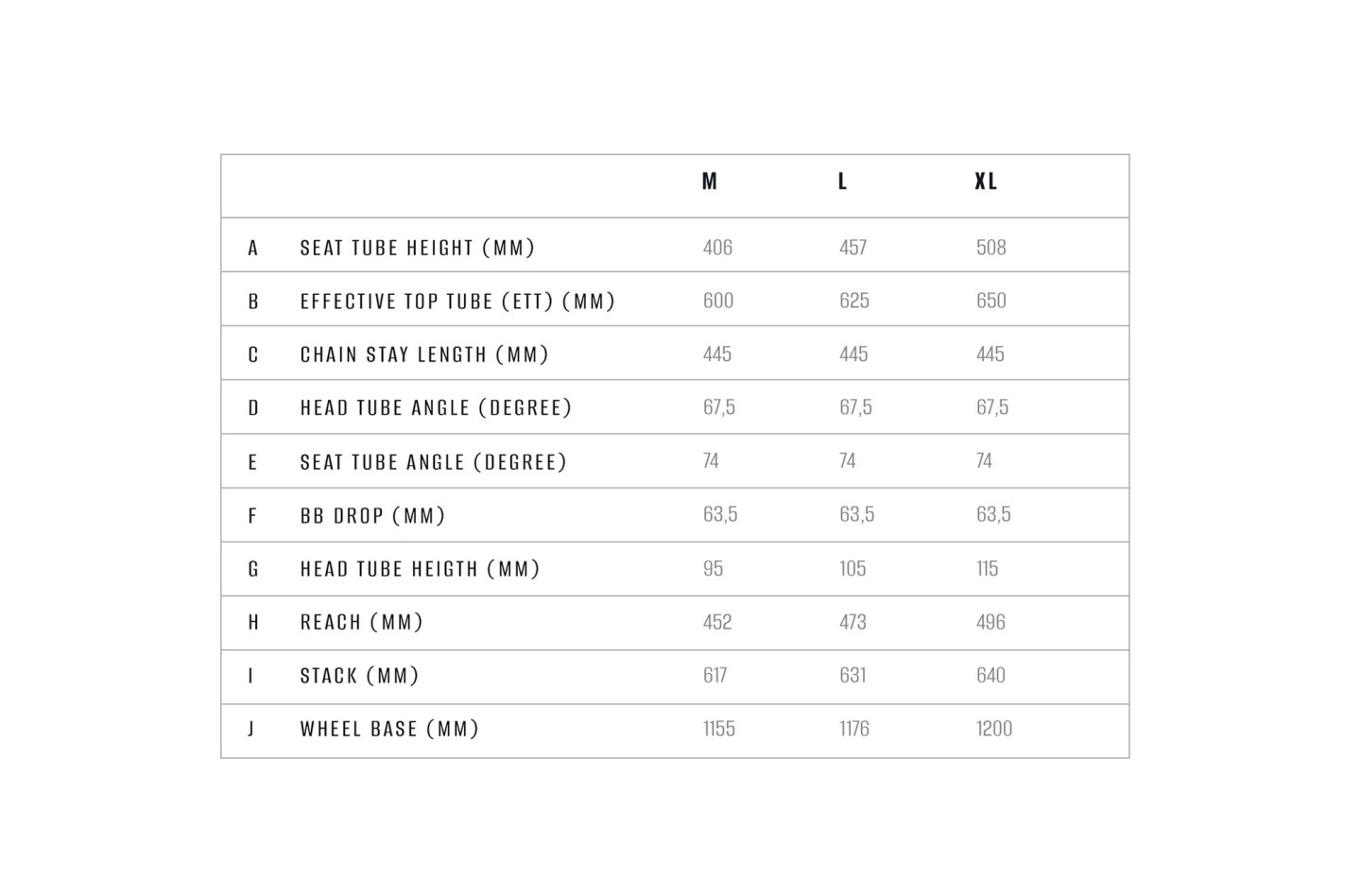 Vélo WELT Rambler Gris 19 ABIME carton S14