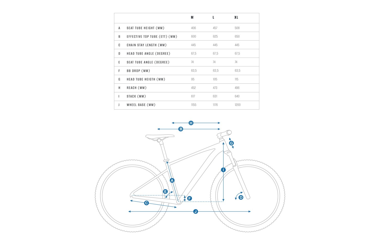 Vélo WELT Rambler Gris taille du cadre L roues 29 code unique 2400